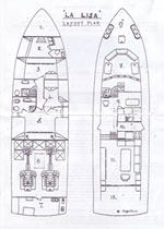 Plan of La Lisa